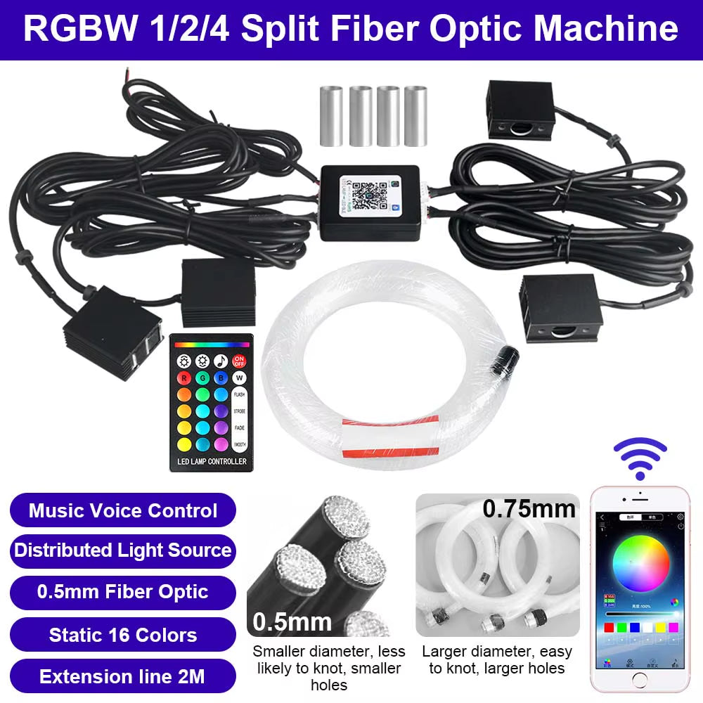 Starlight Headliner Kit — App & Remote, RGBW — photo 3