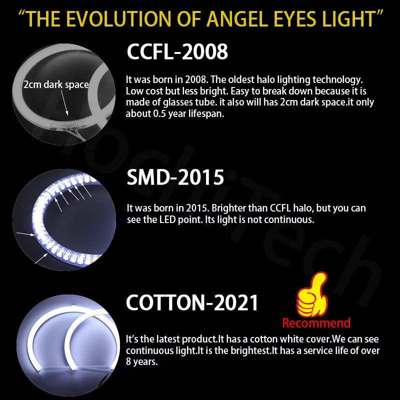 E46 LED Halo Rings — White or White/Amber Switchback — photo 7